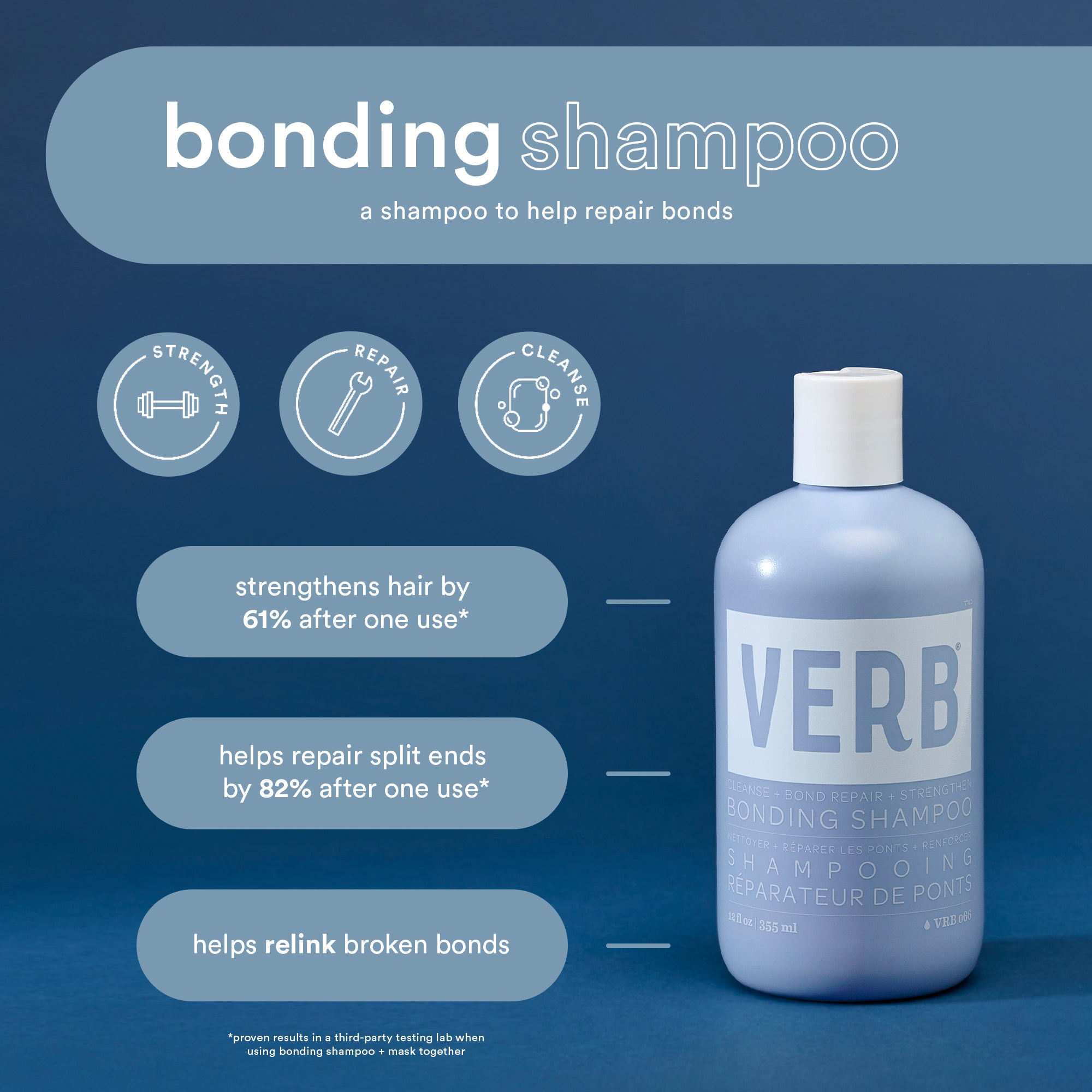 bonding shampoo