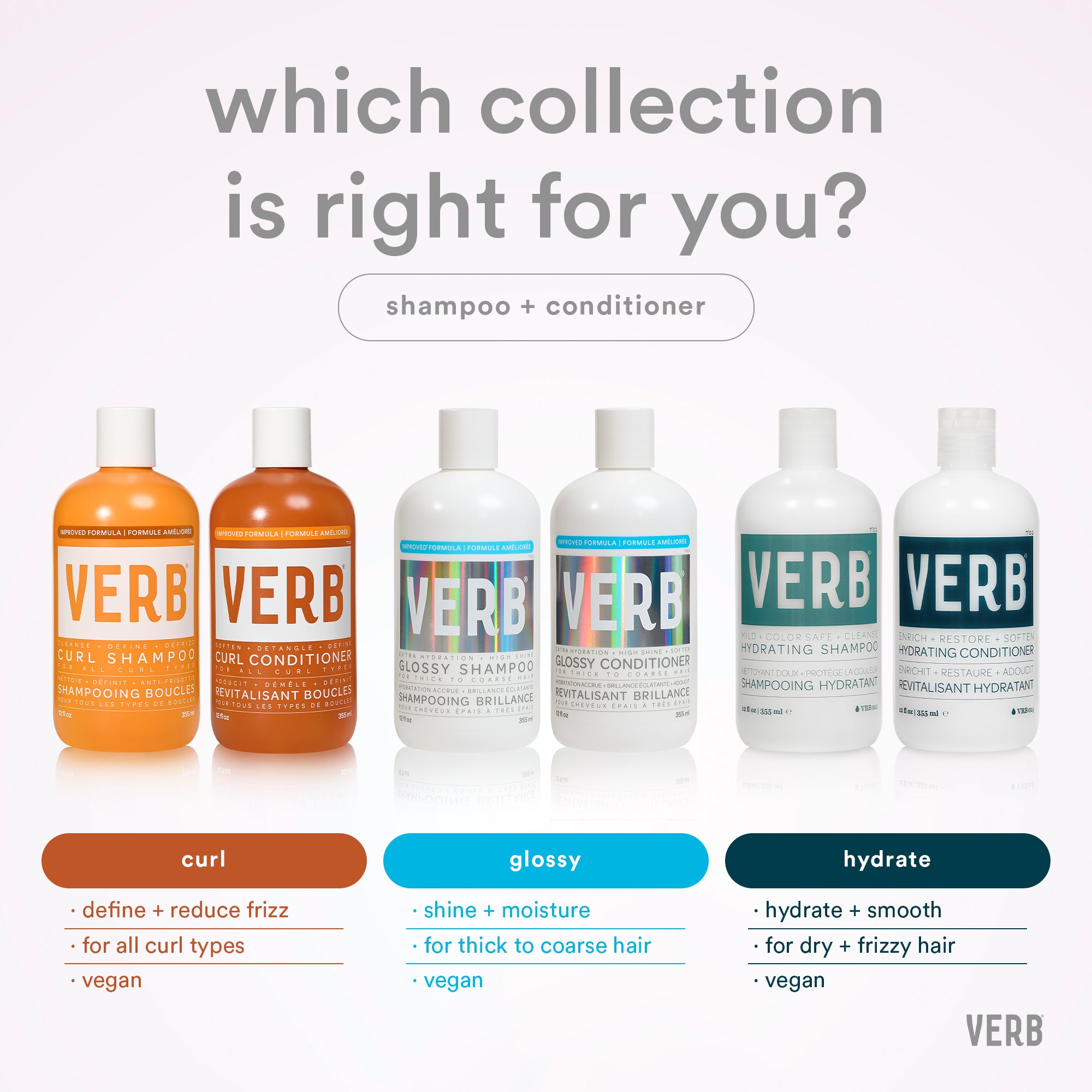 Verb Curl Shampoo Verb Curl Shampoo