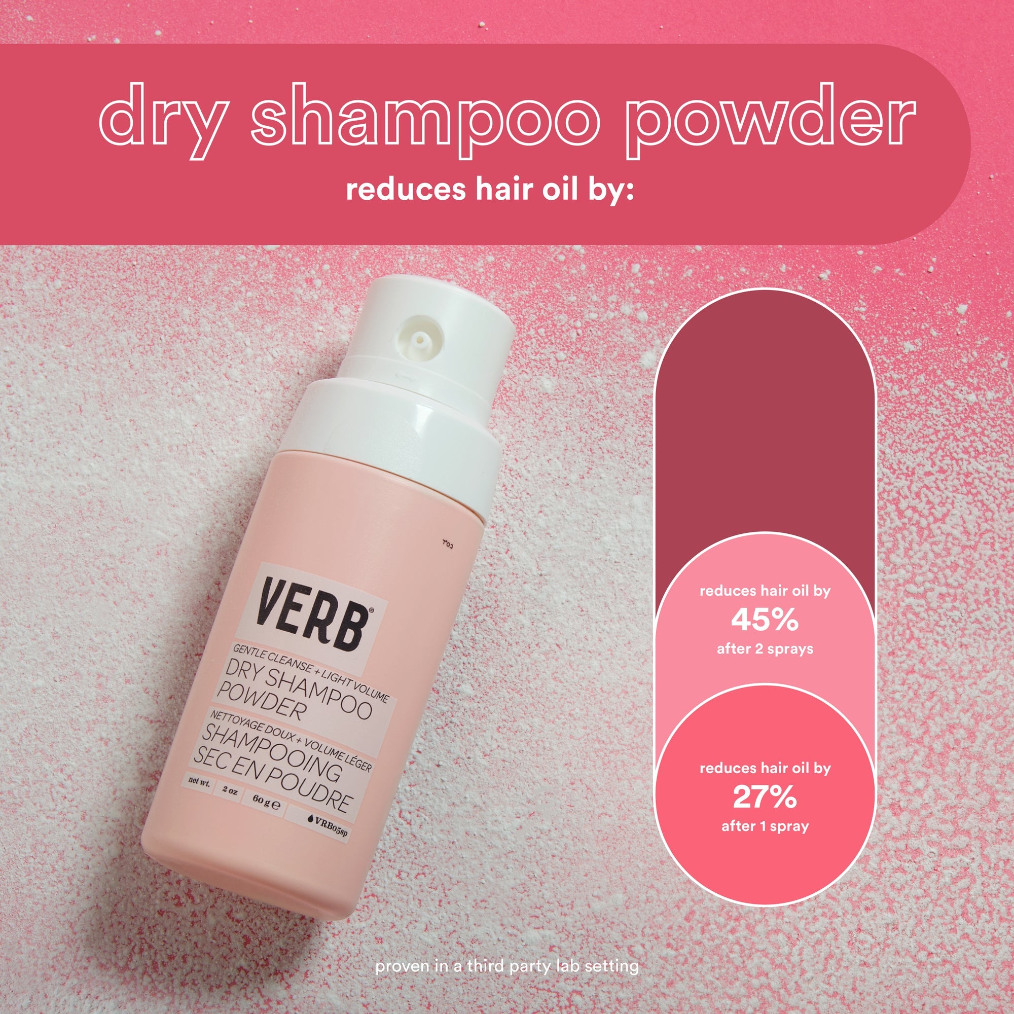 dry shampoo powder