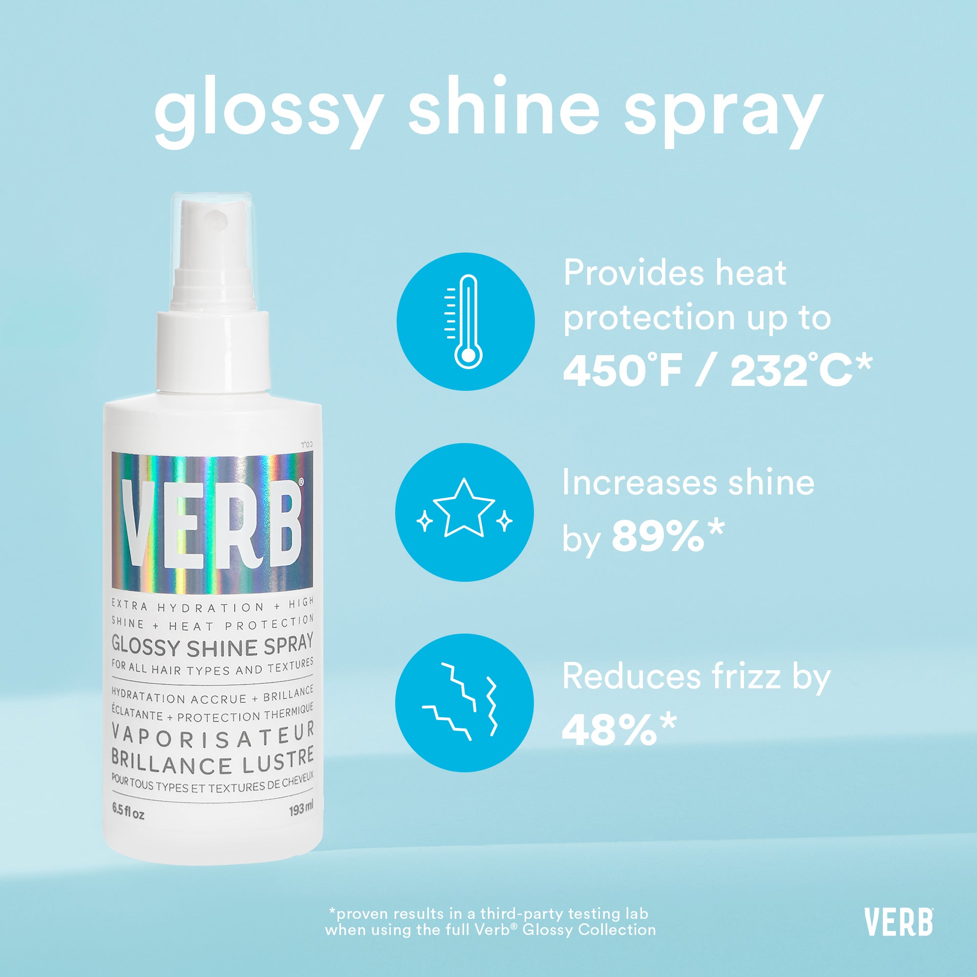 vaporisateur brillance lustre avec protection thermique