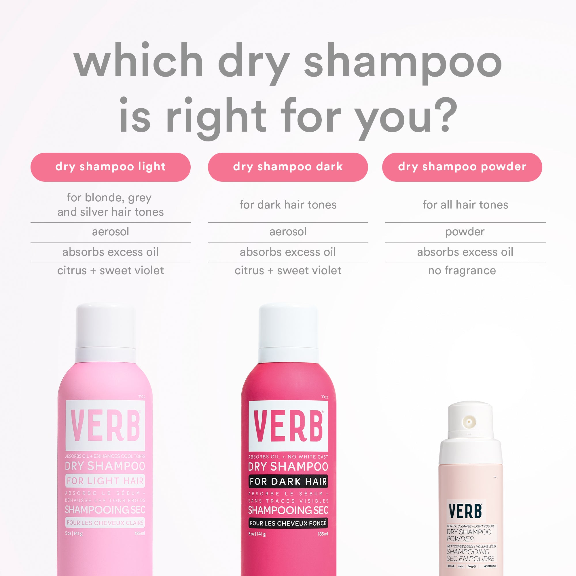 shampooing sec