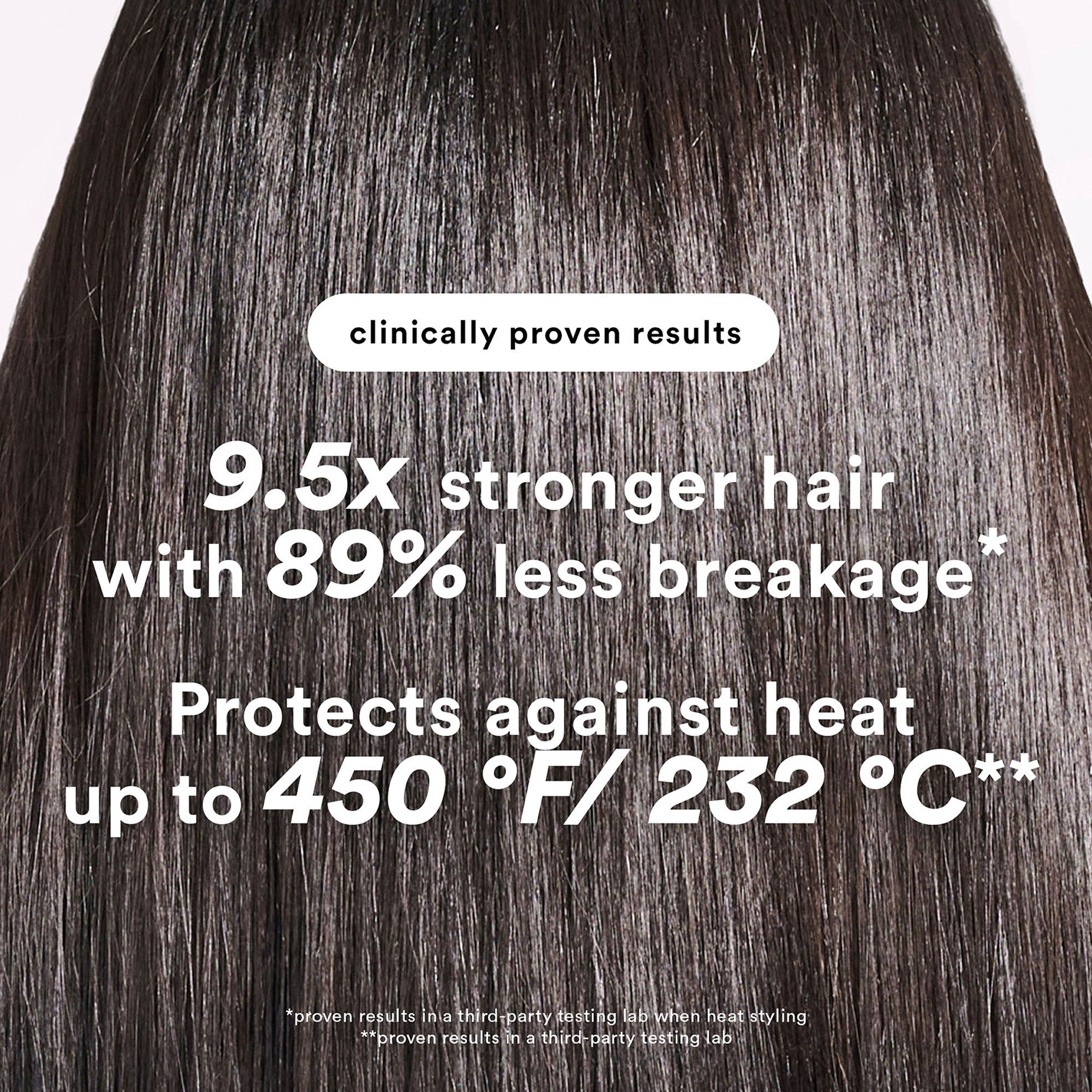 carry-on friendly kit