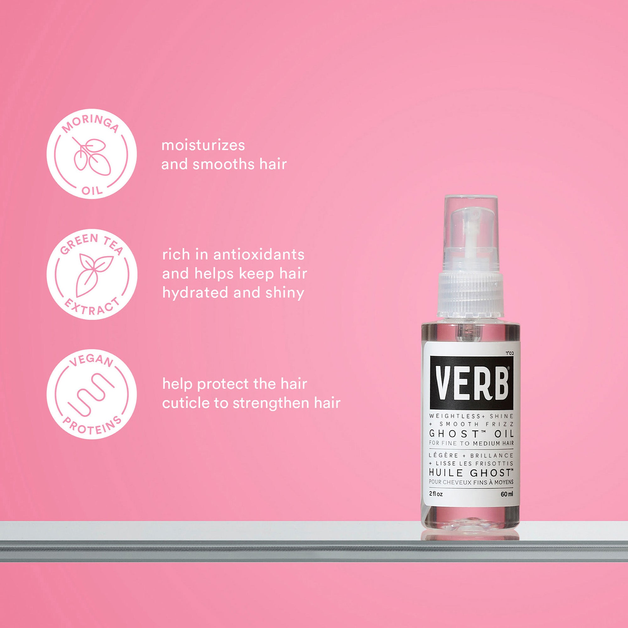 carry-on friendly kit