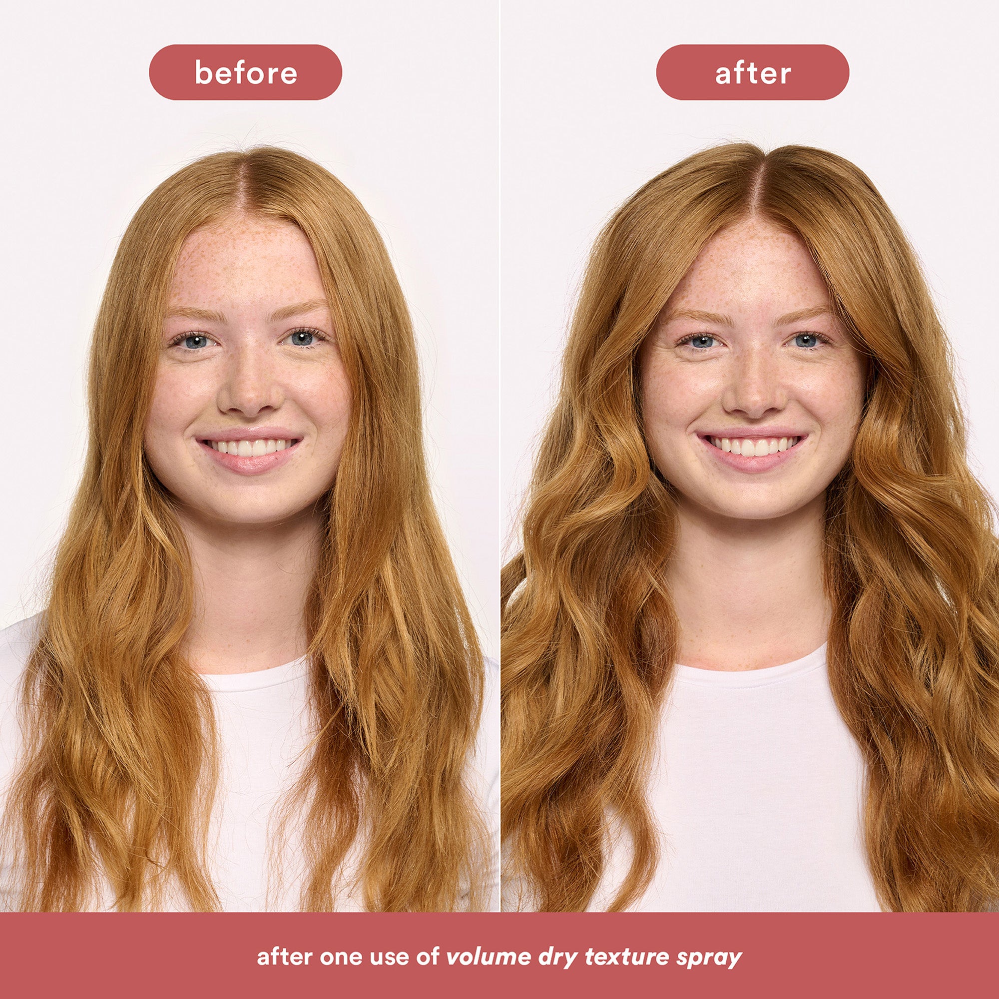 carry-on friendly kit