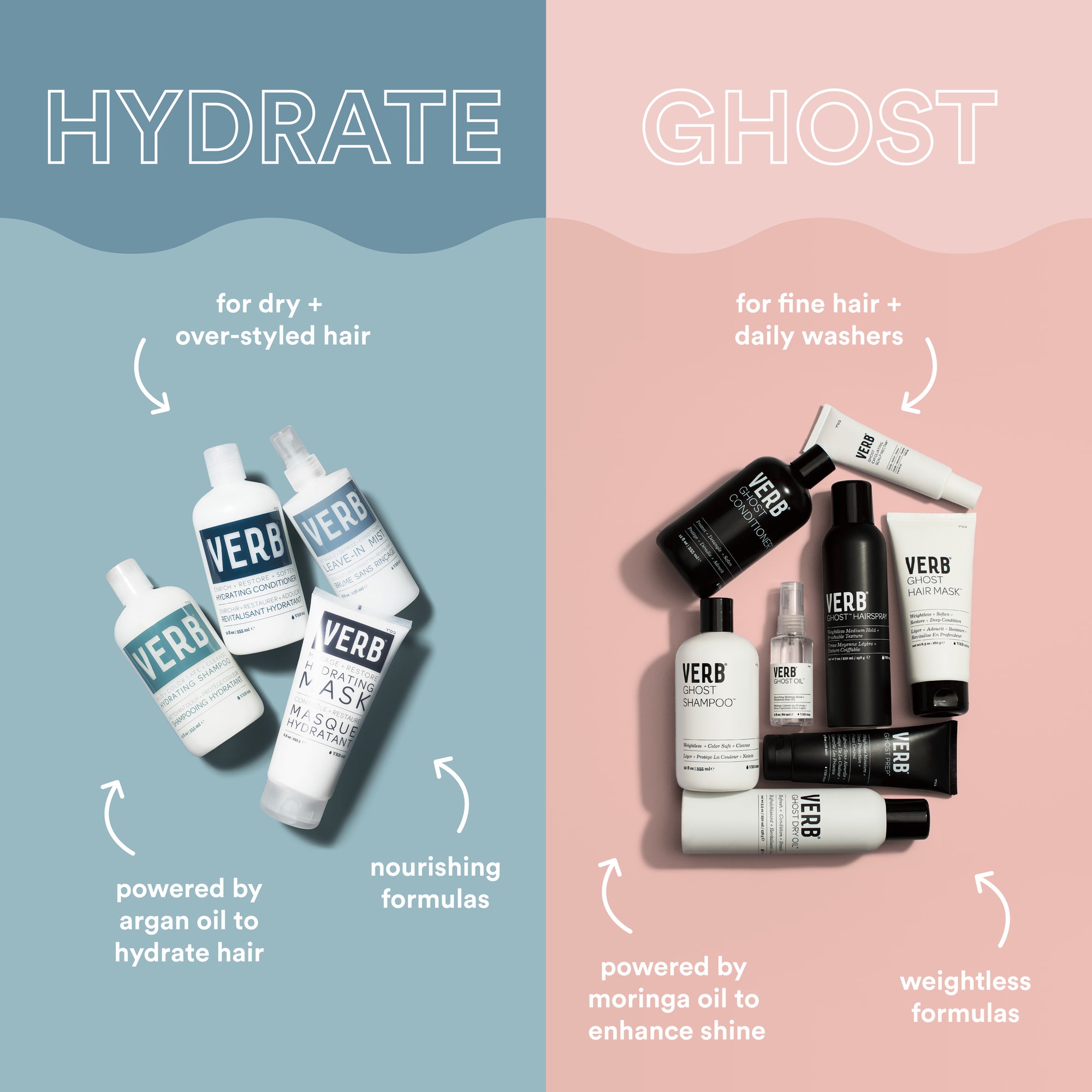 nectar exfoliant pour le cuir chevelu ghost™